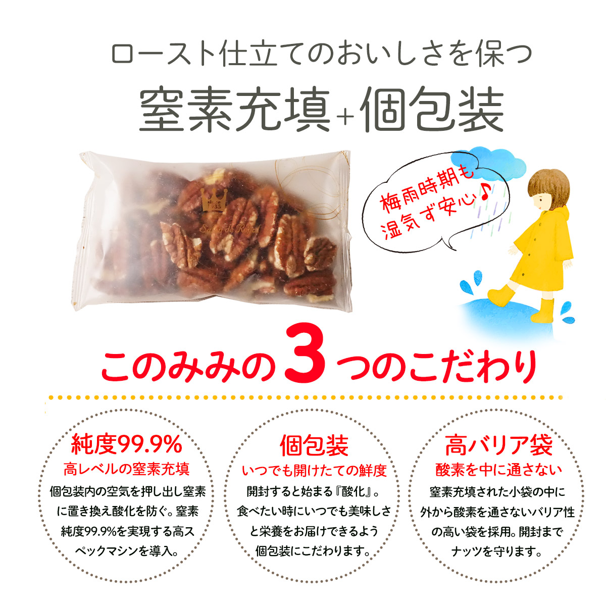 このみみ福袋
