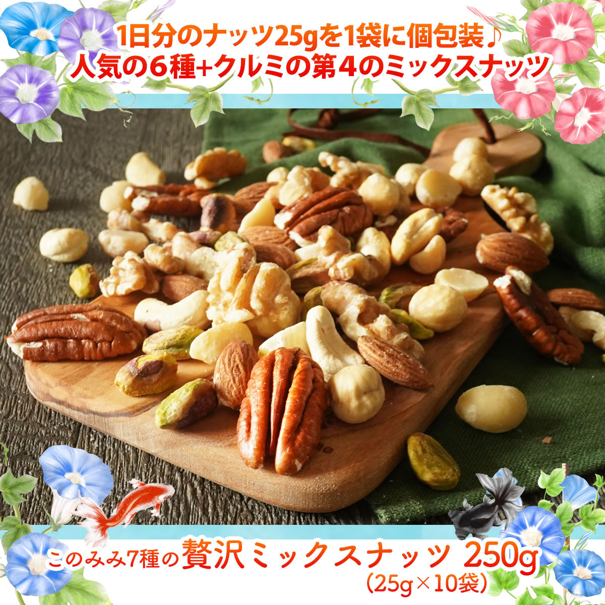 このみみ福袋